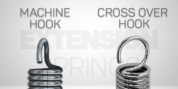 Extension Springs Without Hooks Compression Springs, Extension Springs,  Torsion Springs and Conical Springs in Stock